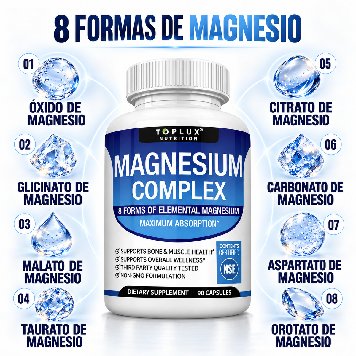 Las 8 formas de magnesio de Toplux Magnesium Complex
