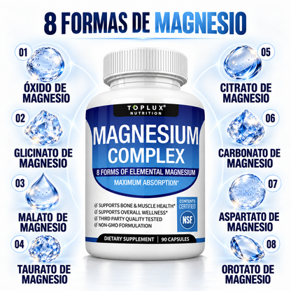 Las 8 formas de magnesio de Toplux Magnesium Complex