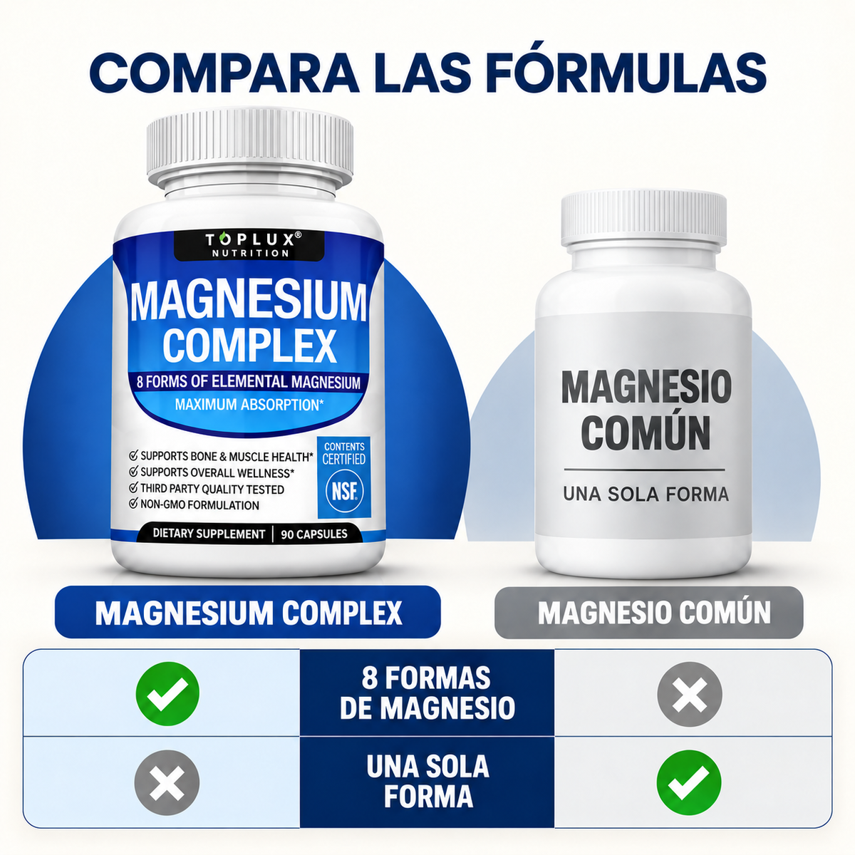 Comparación: Magnesium Complex frente a magnesio común