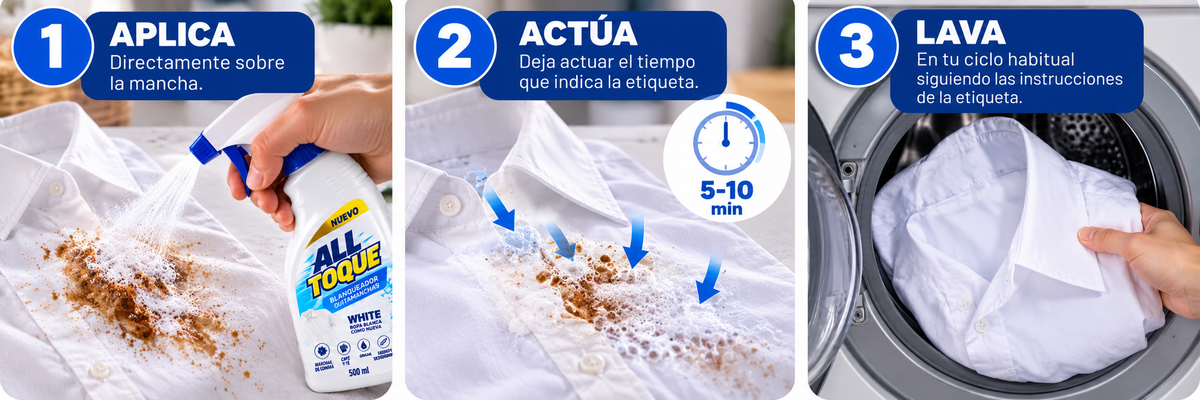 Aplica. Actúa. Lava.