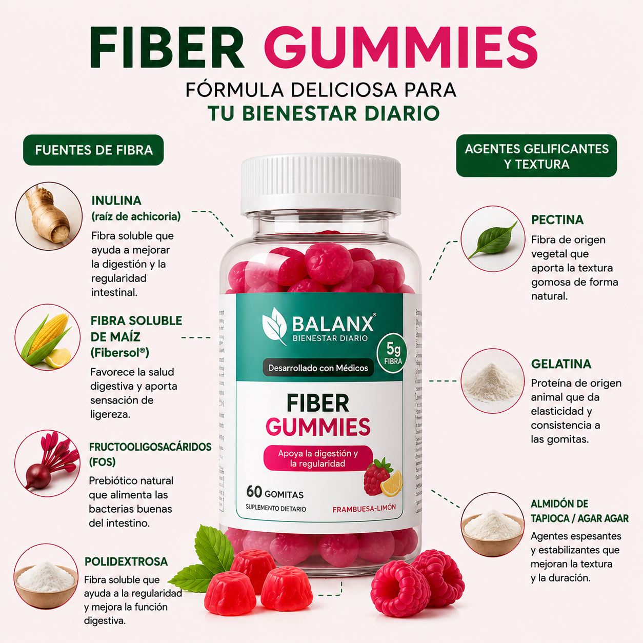 Fiber Gummis-Desinflamá tu vientre en 15 dias
