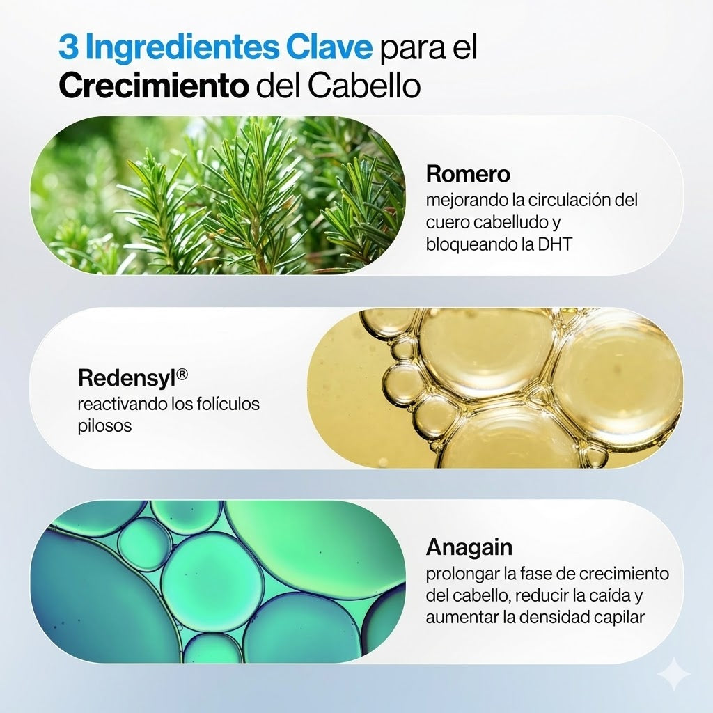 Sérum Capilar Bodywise