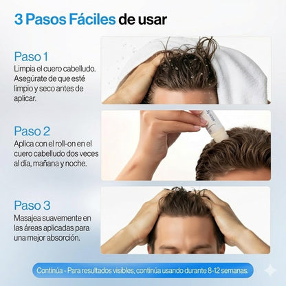 Sérum Capilar Bodywise